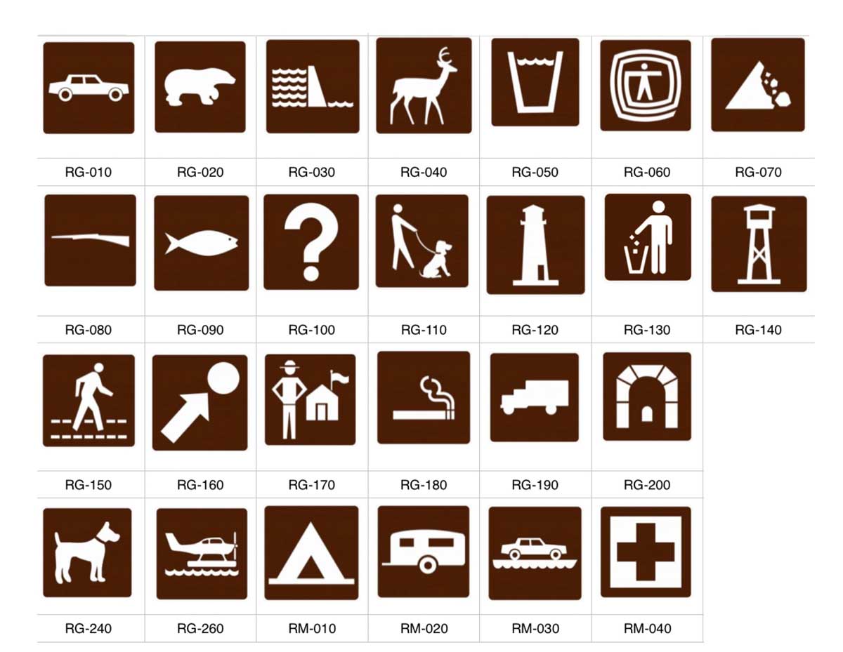Recreation Signs